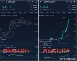 投资比特币靠的是逻辑和认知，而非讲道理！_KEX:比特币