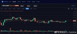 USDT市值超百亿美元，未来能超比特币吗？_比特币:htb币加密货币能退款吗