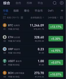 以太坊突破300美元，比特币破万！最适合你赚钱的方式竟然是它_ETH:比特币