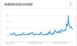 比特币终于再次突破11000，这次会发生什么事情？_比特币:DeFi Wizard