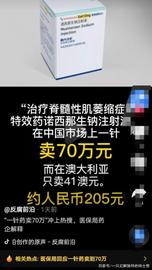 天价药？国外廉价，国内天价？无良媒体总在带节奏_ARE:ARE