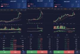 作为普通币圈投资人，该如何把握住Defi发展机会？体验Defi就来OKEX_EFI:Pyrrho DeFi