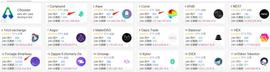 EOS和以太坊的最大的区别到底是什么？_EOS:DEF