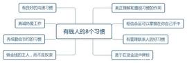 能够成为“有钱人”的人，往往有这8个好习惯，错不了_: