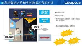 王者荣耀背后的实时大数据平台用了什么黑科技？选型宝精选阅读_LINK:tronlink钱包如何取消授权