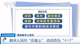 什么是数字人民币？和微信、支付宝有什么区别，这些你知道吗？_比特币:以太坊