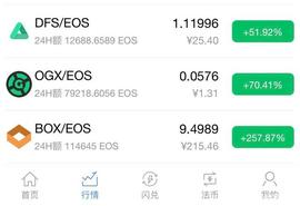 DFS大丰收要爆发了，EOS马上也要爆发了！_BAL:WDEFI
