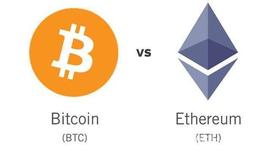 浅谈BTC挖矿和ETH挖矿之间的区别_ETH:Basis Dollar Share