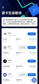 2020年—2021年你必须要关注的几个赚钱点——波卡生态币_DEF:RIT