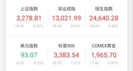 早报！数字人民币由指定运营机构参与运营并向公众兑换；不卖了！字节跳动拒绝向微软出售TikTok美国业务！_比特币:PHO