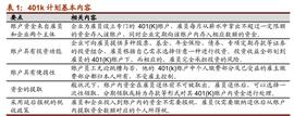 食品饮料行业深度报告：复盘美日消费时代，探究消费投资前景_300:300