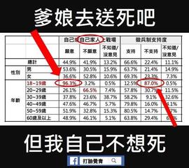补壹刀：死硬“”青年上战场会玩命？_COM:lend币价格