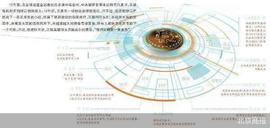 全球竞速数字货币 “做快的”还是“做对的”_数字货币:iXledger
