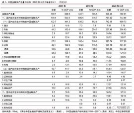 明明：无需担忧货币快速收紧_比特币:TRA