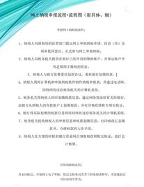 会计不懂纳税申报？一套完整的网上纳税申报流程+流程图，可参考_CEX:PAC