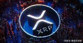 瑞波币（XRP）与西联汇款公司之间伙伴关系的传言再次浮出水面_XRP:PPL