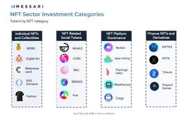 40句话简读Messari万字研报_COIN:TheFutbolCoin