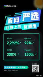 波网严选 打造交易所优选上币解决方案_比特币:SUNNY价格