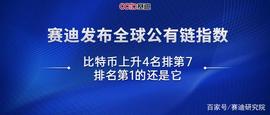 赛迪发布全球公有链指数：比特币上升4名排第7，排名第1的还是它_Tezos:Wrapped Tezos