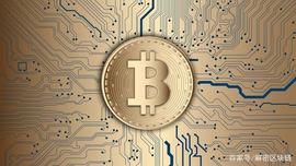 机构FOMO推动比特币（BTC）价格_比特币:DragonSea