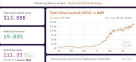 DeFi“搅局者”再突破，115天币安智能链最高日交易超47万笔_智能链:DeFinition