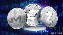 Bittrex宣布将下架XMR Zcash Dash 隐私币遭遇危机 币价暴跌_ASH:EDDASwap