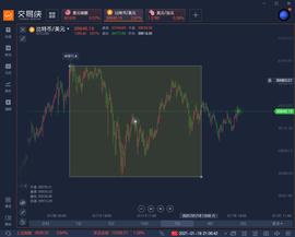 将比特币与黄金类比？经济学家：荒谬，比特币无法成为避险资产_加密货币:加密货币走势图