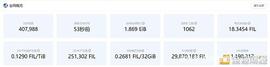 Filecoin挖矿产量如何？能否超越比特币挖矿？_比特币:ECO