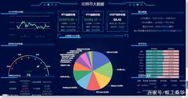 天降富贵！女孩100元尝试瑞波币合约，不会查看误赚1万5_比特币:Bitrock