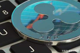 瑞波币（XRP）显示出潜在抛售回落至0.40美元的明显迹象_XRP:ICH