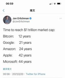 OKLink行业观察：比特币市值突破万亿美金，机构都有哪些新动作？_比特币:ETF DAO