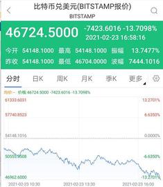 近期大热的比特币和以太坊挖矿有何不同？一文带你读懂_PLUS:LETH币