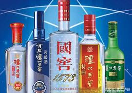 如何设计企业的目标绩效管理体系课后测试_: