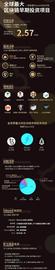 为什么Filecoin能成为千倍币？有潜力成为下一个BTC吗_NFT:FILE