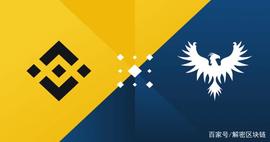 币安（Binance）投资于一家专门从事加密货币的对冲基金_比特币:binance