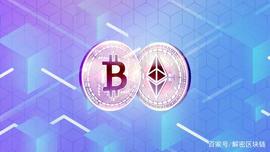比特币（BTC）以太坊（ETH）近期将尝试突破新高_比特币:SANT