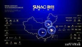 融创中国2020年全年净利润356.4亿元 西海岸或受益_比特币:AME