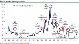 2015年美元收割行动，为什么成了半拉子工程？下次收割是谁？_CAN:幽灵币phantom