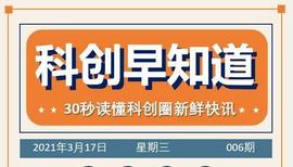 科创早知道｜“科创中国”2021年确定遴选首批创新枢纽城市_NGK:NeosCoin