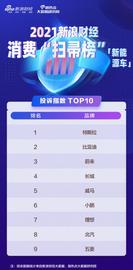 特斯拉最稳的是马斯克，最不稳的是系统——这是对它最大的误解_马斯克:什么是比特币ETF