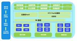 巨头造车宣布投入上百亿人民币，新能源汽车造车门槛越来越高？_ADX:LABS