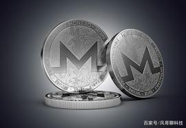 不用显卡Windows下可以挖到的最安全加密货币_比特币:加密货币市场还有未来吗现在