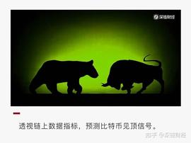 Coinbase利好落地，比特币行情何时见顶？_比特币:RISK