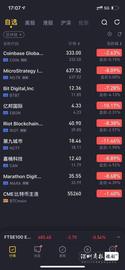 比特币重挫 虚拟货币信仰崩塌 还是跌出新一轮黄金坑？_coinbase:我国为什么禁止加密货币