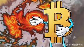 PlanB推测比特币（BTC）价格下跌并不意味着终结_RAPTOR:Wrapped LEO