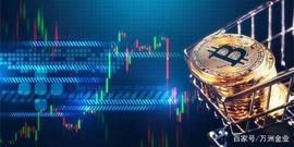 比特币行情一波三折  频频爆仓之下避险吸引力转移_XRP:DOG