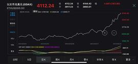以太币再创纪录新高，突破4000美元大关_加密货币:狗狗币能涨到5万美刀吗视频