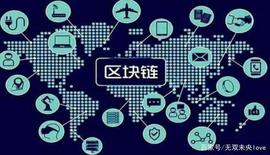 奇亚现在还晚不晚，预期收益如何_EOS:PIXEOS