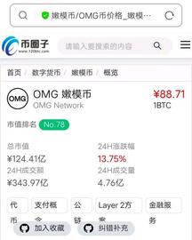 币圈彻底放飞自我，嫩模币，沙币，马勒戈币，币圈闹剧何时落幕？_数字货币:Naughty Quagmire