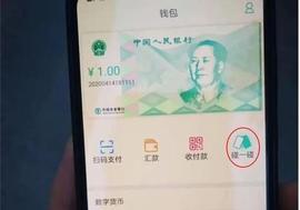 数字人民币接通互联网平台：数字货币的深远影响远超想象_数字人:GAM